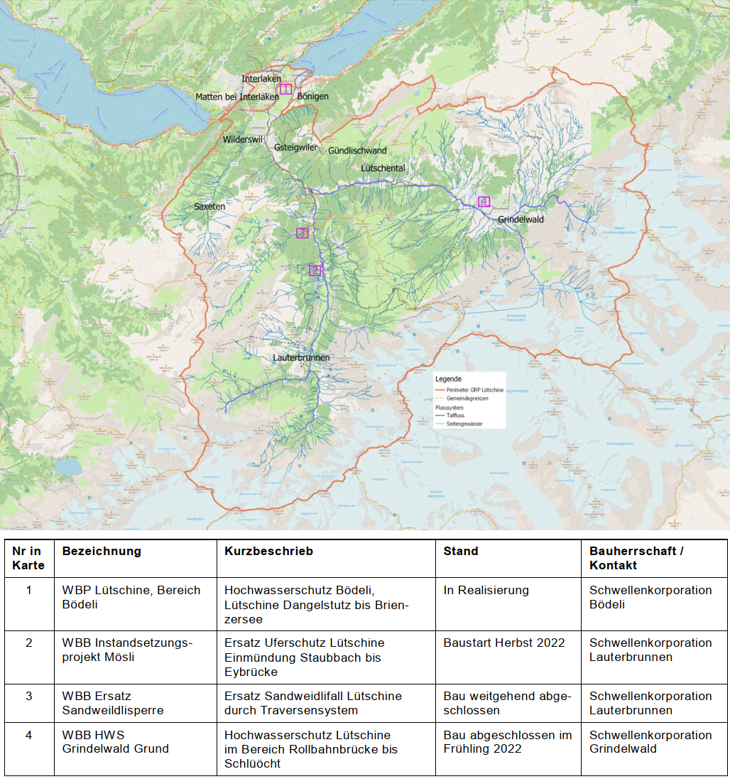 Gewässerrichtplan Lütschine, Copyright Tiefbauamt des Kantons Bern